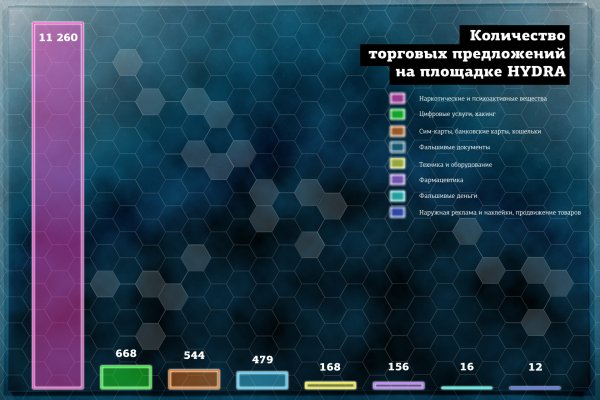 Kra48.at Вход на сайт главная страница