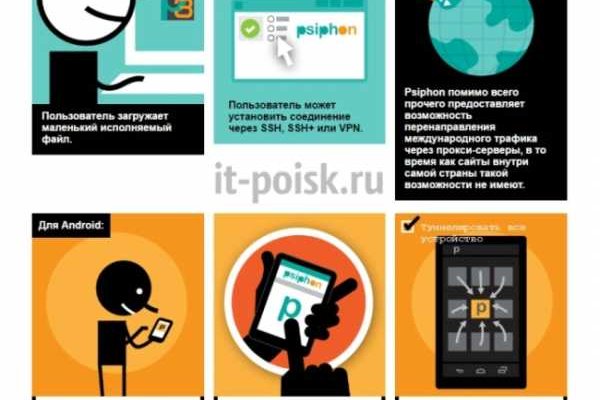 Кракен это современный супернет маркет плейс
